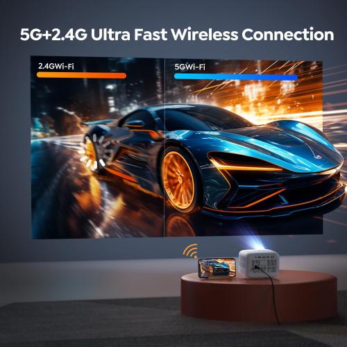 [Electric Focus]Mini Projector with 5G WiFi and Bluetooth 5.2,YABER 1080P Outdoor Projector Support ±40° Keystone Correction,Portable Projector for Phone/ TV Stick/Laptop/PS5