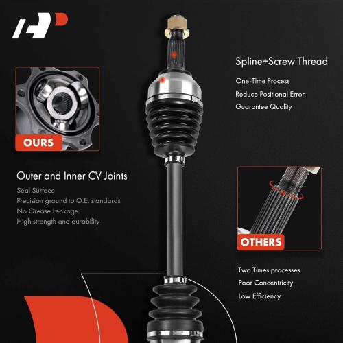 A-Premium CV Axle Shaft Assembly Compatible with Honda Pilot 2012 2013 2014 2015 V6 3.5L, Front Right Passenger Side, Replace# 44305SZAA11