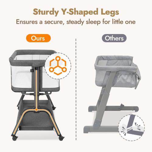 Papablic Baby Bassinet, Bedside Bassinet for Baby with Four-Sided Breathable Mesh & Soft Mattress, Adjustable Bassinet Bedside Sleeper with Storage Basket and Wheels, Easy to Assemble