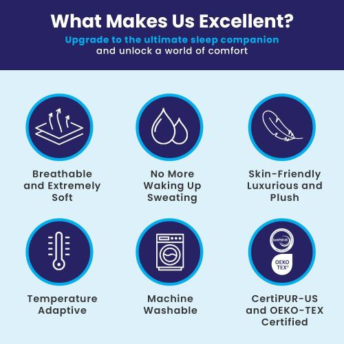 Sidney Sleep Bed Pillow for Side and Back Sleepers - Adjustable Filling - Memory Foam Pillow for Neck and Shoulder Pain - Customizable Loft - King Size - Additional Foam Bag Included (White)