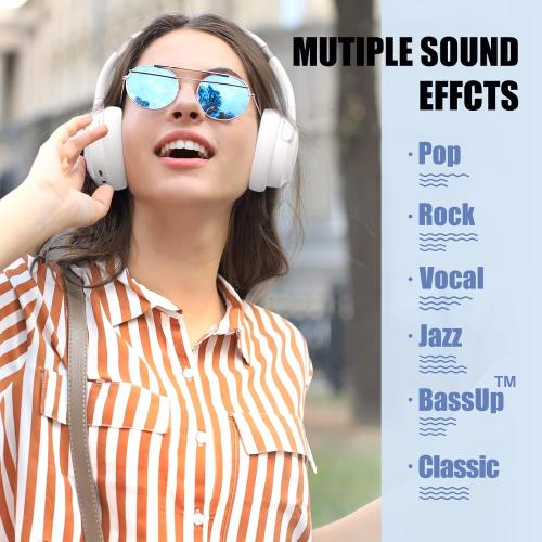 BERIBES Bluetooth Headphones Over Ear, 65H Playtime and 6 EQ Music Modes Wireless Headphones with Microphone, HiFi Stereo Foldable Lightweight Headsets, Deep Bass for Home Office Cellphone PC Ect.