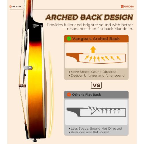 Vangoa Mandolin Musical Instrument A Style, Acoustic Mandolin Instrument Kit Italian 8 String for Professional Beginners Adults Teens Youth Kids, Sunburst, Glossy