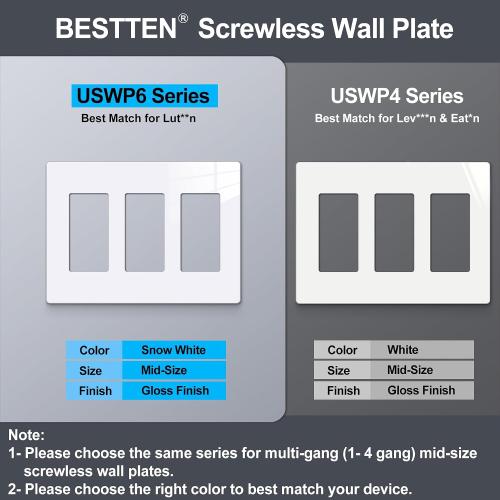 [4 Pack] BESTTEN 3 Gang Mid-Size Screwless Outlet Cover, Midway Decorative Wall Plate, USWP6 Gloss Snow White, Midsize H4.88 x W6.74