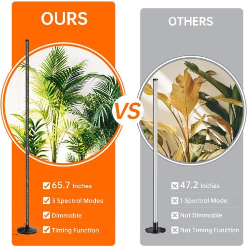Bstrip Standing Grow Light for Indoor Plants, Vertical Grow Light with 3 Light Modes, Wide Illumination and Dimmable, T10 Full Spectrum Floor Grow Lights, 16in-65in Adjustable Height & Auto Timer