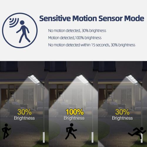 Viruhaka Solar Outdoor Lights,448LEDs Street Lights with 20000LM Hight Brightness, IP66 Waterproof Security Flood Light, Dusk to Dawn Solar Street Lights,for Exterior Wall, Patio, Yard, Deck, Garden