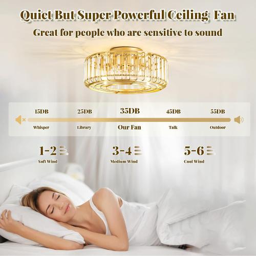 Fandelier Ceiling Fan with Lights and Remote,19 E12 Chandelier Ceiling Fan with Light, 6 Speed 3 Timer Quiet Caged Ceiling Fan with Lights for Bedroom,Living Room,Kitchen,Farmhouse (Gold)