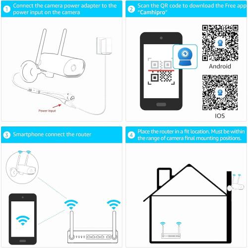 ANRAN [Pan Rotating 180 1080P HD Security Cameras Outdoor Wireless WiFi Camera for Home Surveillance Video System with Two-Way Audio, Night Vision, IP66, Motion Alert, Remote Access,