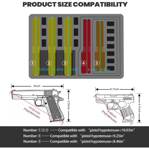 LOTOCASE TSA Approved Gun Case for Pistol - Holds Multiple Handguns Case | Air Travel Hard Shell Pistol Case | Pre-cut Heavy Duty Waterproof Gun Case with Silica Gel Canister