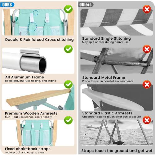 SUNNYFEEL Low Back Folding Beach Chair, Aluminum Heavy Duty Beach Chair with 5-Position, Portable Camping Chair for Adults with Wood Armrest, Lightweight Camping Chair 300lbs, Green