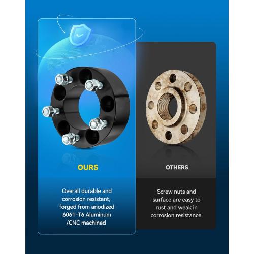 PHILTOP 5x114.3mm to 5x100mm Wheel Adapters 1 inch Compatible with RAV4, 5 Lug Centric Adapter with 73.1mm Hub Bore M12x1.5 Studs, fit for C-R-V, Camry, Civic, Accord, Elantra, Fusion,CX-5,Sonata,4pcs