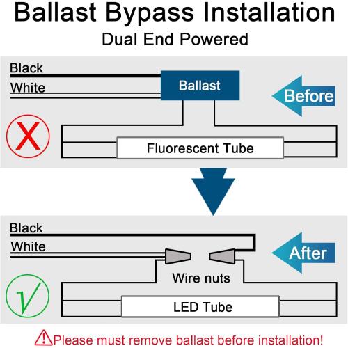 T8 LED Bulbs 4FT, 6000K Daylight White, 40W Equivalent, Ballast Bypass, Dual Ended Type B Light Tube, LED Fluorescent Tube Replacement T8 T12, Non-dimmable