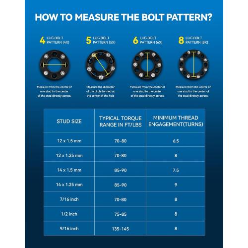 PHILTOP 5x114.3mm to 5x100mm Wheel Adapters 1 inch Compatible with RAV4, 5 Lug Centric Adapter with 73.1mm Hub Bore M12x1.5 Studs, fit for C-R-V, Camry, Civic, Accord, Elantra, Fusion,CX-5,Sonata,4pcs