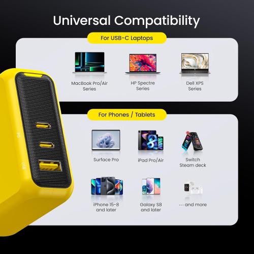 Yellow AOHI Magcube 140W USB C Charger PD3.1 3-Port GaN  Laptop Wall Charger 100W Fast Charging Power Adapter Foldable Plug for MacBook Pro 16'', Dell XPS, iPad Pro, Galaxy, iPhone 15 Pro, Chromebook, Yellow