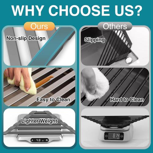 Corner Sink Drying Rack, 16x9.5 Rust-Proof Aluminum Triangular Dish Drainer, Heat Resistant Roll Up Mat for Kitchen Counter, Sponge Holder & Organizer with Non-Slip Silicone Base, Gray