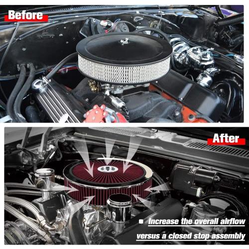PTNHZ 14x3 Round Air Cleaner Filter Assembly w/Flow-Thru Lid Caburetor High Flow Compatible For Chevrolet GMC Ford