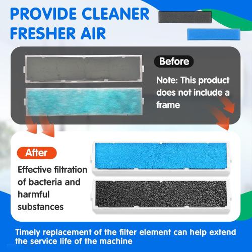 4 PCS Replacement Mini Split Air Filter Compatible with Mitsubishi Electric MAC-2300FT-E MAC-3000FT-E, 8.3 Inch, without Frames