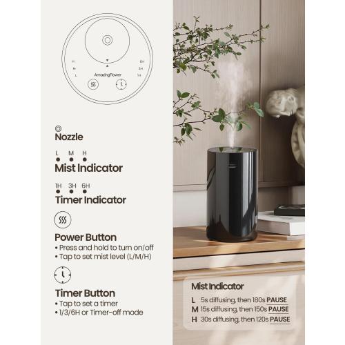 Waterless Essential Oil Diffuser, Portable Aromatherapy Diffuser with 20mL Capacity, Battery Operated Mini Scent Diffuser,3 Mist Levels & Timers, Leak-Free, for Home, Car, Office (Black)