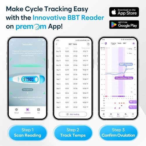 Easy@Home Digital Basal Thermometer for Ovulation: Backlight LCD Display 1/100th Degree High Precision BBT, Memory Recall, NOT Bluetooth Enabled – Scan Results with Premom Fertility Tracker App, Blue