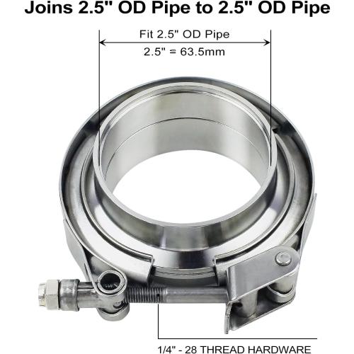 ROADFORMER 2.5 inch V Band Clamp - 2 sets of Quick Release V band Exhaust Clamp Stainless Steel with Flanges for Automotive exhaust system, turbocharger, downpipe and mufflers (2.5 - 2 Pack)