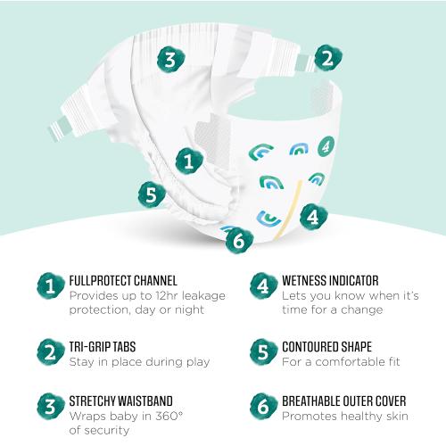 Amazon Brand - Mama Bear Gentle Touch Baby Diapers, Formulated without Fragrance, Size 4, 148 Count (4 packs of 37), with Skin Protection and Leak Protection