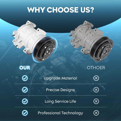 TadaMark AC Compressor Air Conditioner w/Clutch