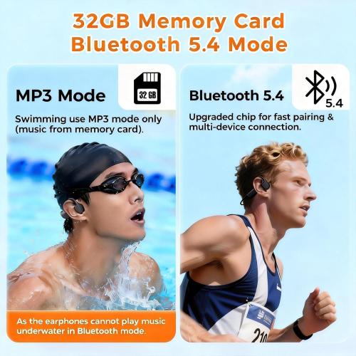 Swimming Headphones IP68 Waterproof, Open Ear Bone Conduction Underwater Headphones Bluetooth 5.4& MP3 with 32GB Memory Card, Soft/Skin/Lightweight Sound Swim Earbuds-SurfAudio(Black)