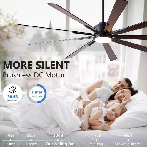 72 Inch Ceiling Fan with Lights, Large Outdoor Ceiling Fans, Modern Industrial Ceiling Fan 9 Blades for Great Room, Large Living Room Patio Farmhouse Damp Rated, Quiet Reversible DC Motor Dark Walnut