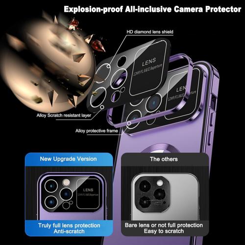 Magnetic Privacy Case for iPhone 14 Pro Max with Full Camera Lens Protector [Safety Buckle Lock] [Compatible with MagSafe] Anti Peep Privacy Screen Protector Double Sided Glass Mag-Safe Phone Case