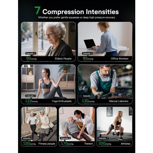 Leg Compression Massager System, Cordless Rechargeable Air Pressure Boots with Multi-Customize Modes, Intensities & Timer, Full Leg Compression for Circulation, Pain Relief, Recovery, etc