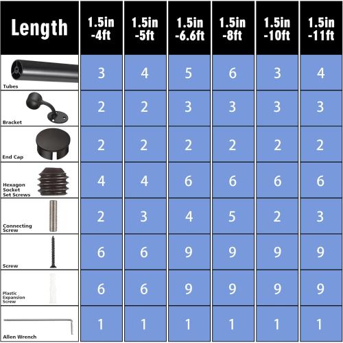 Stair Railing Indoor Metal Hand Rails for Indoor Stairs 1.5 Pipe Aluminum Wall Mounted Outdoor Handrail for Steps Black Industrial Handrail for Stairs 8ft