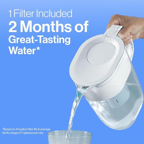 Brita Water Filter Pitcher for Tap and Drinking Water with 1 Standard Filter, Lasts 2 Months, 6-Cup Capacity, BPA Free, White