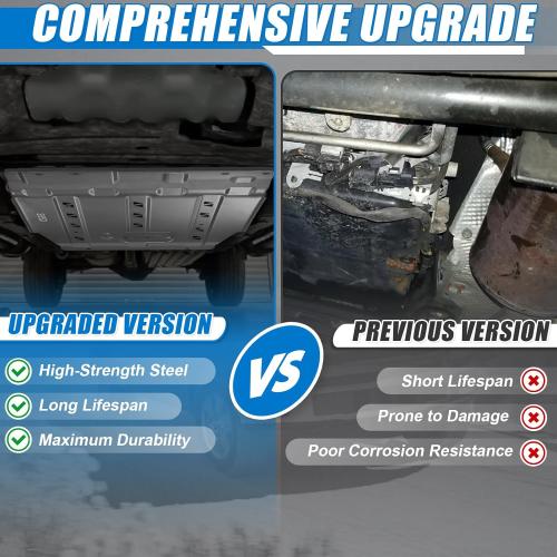 Manganese Full Skid Plate Compatible with 2015-2022 Ford F150 Transmission Skid Plate Splash Panel Shield（Not fit PowerBoost） (Transmission Skid Plate)