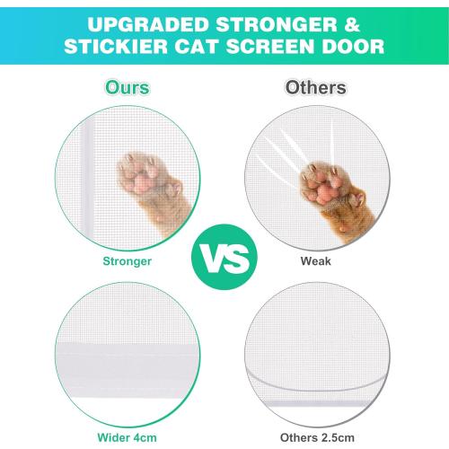 Reinforced Cat Screen Door, 38X83” Heavy Duty Pets Proof Screen Door with Bilateral Zipper, Prevent Dogs Cats Running Out from Home, Bedroom, Living Room, Kitchen Patio Door (White)