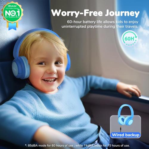Color Blue iClever BTH22 Kids Bluetooth Headphones, 60H Play Time, USB C Fast Charging, Bluetooth 5.4, AUX Cord,Safe Volume 74/85 dBA,Toddler Headphones for iPad/Tablet/Travel/School, Blue