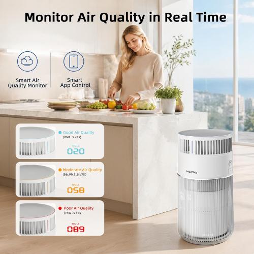 WISESKY Cat Air Purifier with Bite-Resistant Cord & Wide Grille and Tip-Over Protection | Air Purifier for Home with 360° Air Intake for Pet Hair | APP Control | Covers Up to 1644 Sq.Ft