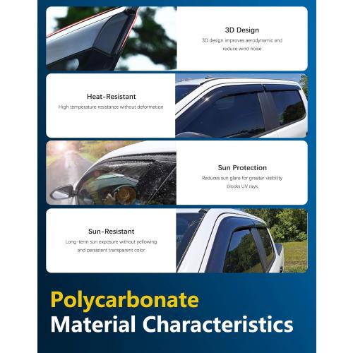 Shatterproof Tape-On Rain Guards for Dodge Ram 1500 2019-2026 Crew Cab (New Body Style), Out-Channel Window Deflectors Vent Window Visors Rain Sun Wind Guards, Not for Ram Classic