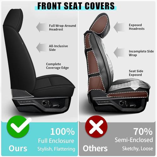 1:1 Custom 2 Front Seat Covers Fit for 2016-2022 Honda HRV/HR-V EX,LX,Sport,EX-L,Touring: Luxury Leather Car Seat Covers Waterproof Seat Cushion - Easy to Install (2 Front Seat, Black)