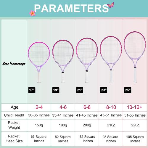 bo'weiqi 17-25 Kids Tennis Racket for Aged 2-12 Lightweight Youth Tennis Racquet for Girls and Boys Outdoor/Indoor Sports with 1 Non-Slip Grip and 1 Shoulder Strap Bag Easy Carry