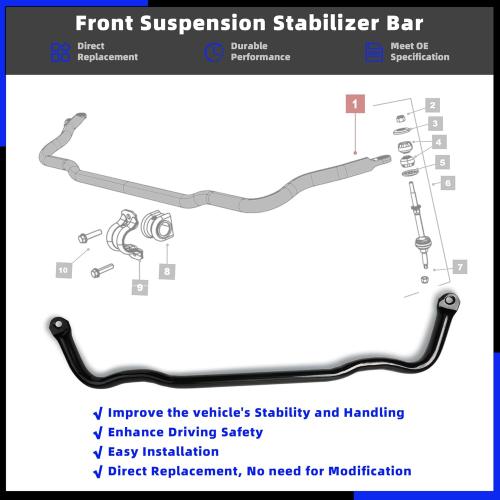 Front Sway Bar Suspension Stabilizer Compatible with Dodge Ram 1500 2009-2010 Ram 1500 2011-2018 Ram 1500 Classic 2019-2022 Replaces#55398938AC