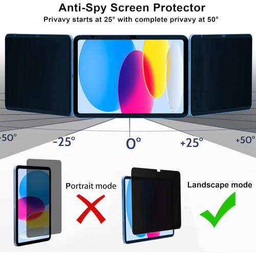 Privacy Screen Protector for iPad A16 11th/10th Generation 10.9 inch （2022/2025） 9H Tempered Glass [Face ID & Apple Pencil Compatible] HD Clear Case Friendly