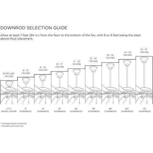 Progress Lighting AirPro Collection 36 In. Ceiling Fan Downrod in White (P2606-30)