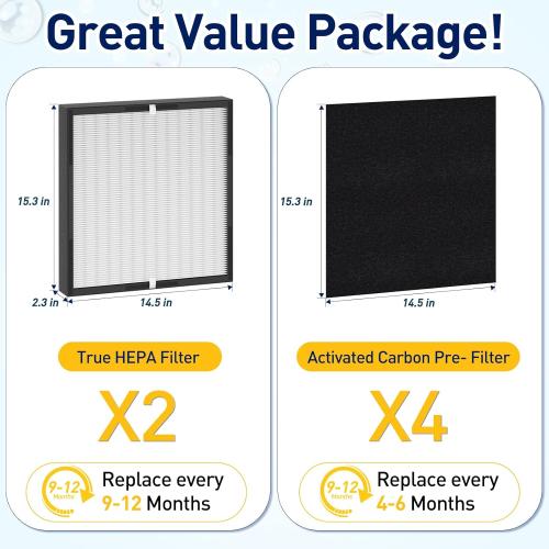 BF35 Replacement Filter compatible with Alen BreatheSmart Classic Air Cleaner Puri-fier, True HEPA Fit for Alen Air Puri-fier, 2 True HEPA Filters   4 Carbon Pre-Filters