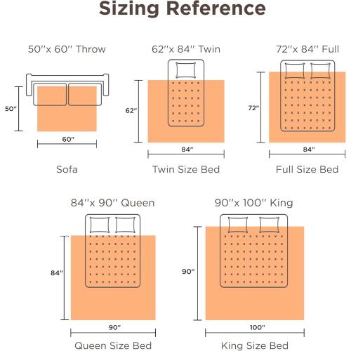 Bedsure Electric Blanket King Size - Dual Control Heated Blanket King Size, Fast Heating with 10 Time Settings & 10 Heat Settings, Warm Gifts for Women Grandma (100x90 inches, Pink)