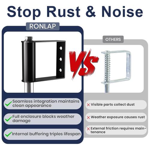 Ronlap Gate Caster Wheels Spring Loaded for Wooden Metal Tube Swing Fence Gates Heavy Duty Outdoor Farm Vinyl Gate Rollers, 220 Lbs, 4 Inches, 2 Pack