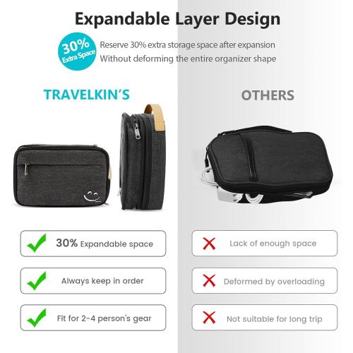 Travelkin Cord Organizer Travel, Electronic Organizer Travel Case, Cable Organizer Bag For Cords,Chargers Phone, Sd Card,Usbs (Black)