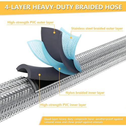 15 Inch RV Propane Hose Replacement with Gauge, 2 Pack - Stainless Steel Braided Hose for RV Two-Stage Regulator - 1/4 Male NPT & QCC1 Inlet, 350PSI