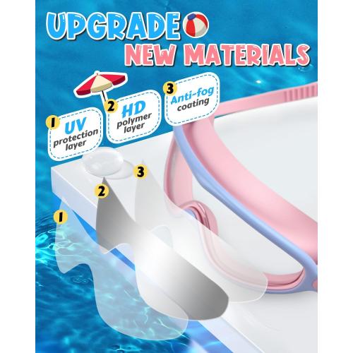 Rantizon Swim Goggles 2 Pack, Wide View Anti Fog&UV Swimming Goggles for Audlt, No Leaking Swim Glasses for Men Women Kids