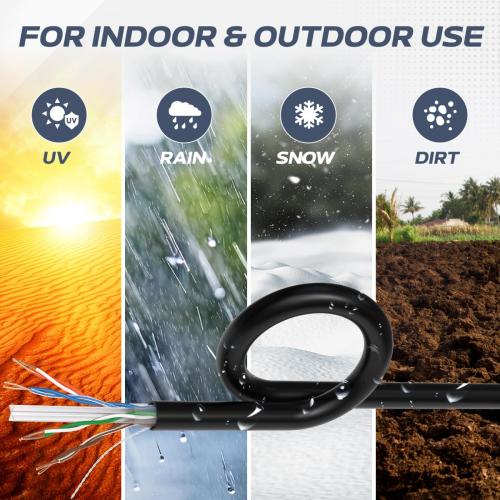 GESS Technologies 1000FT CAT5e Outdoor Ethernet Cable – Direct Burial UTP, 23AWG Solid CCA Wire, UV Resistant, PET PE Jacket for Weatherproof Networking
