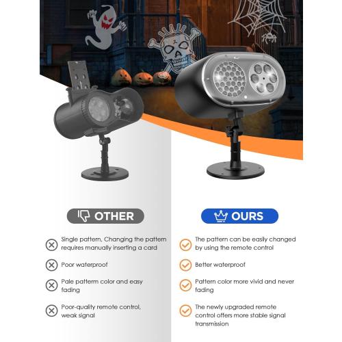 Christmas Projector Lights Outdoor, Christmas Patterns Holiday Projectors, 12 HD Effects (3D Ocean Wave   Patterns), Holiday Projector, Christmas Decorations for Light Show (Black-Christmas-01)