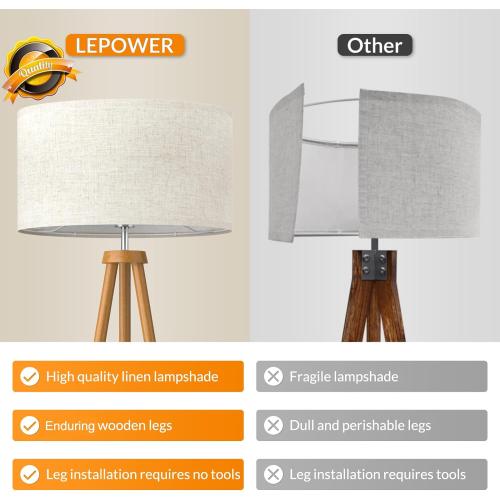 LEPOWER Wood Tripod Floor Lamp, Mid Century Standing Lamp for Living Room, Flaxen Lamp Shade, Modern Design Standing Lamp with E26 Base, Tall Floor Light for Bedroom, Study Room and Office Brown